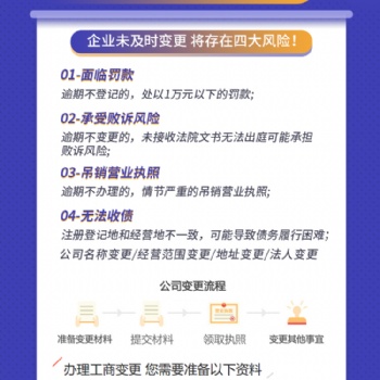 山西代办公司变更服务