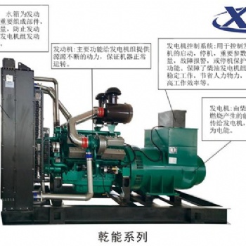 上海乾能柴油发电机价格优惠