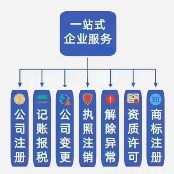 太原财务外包是什么意思