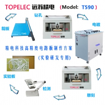 远苏精电 PCB雕刻机 桌面式PCB电路板雕刻机 T590