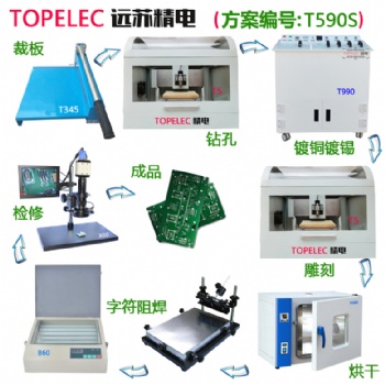 PCB制版设备 T590S 实验室PCB雕刻机 刻板机