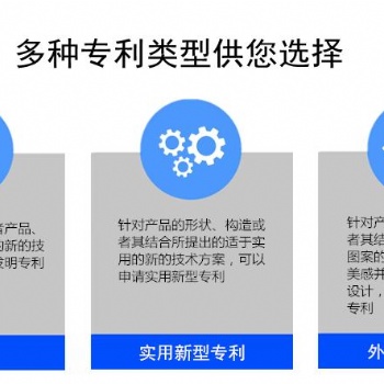 常见种类的专利申请要花多长时间