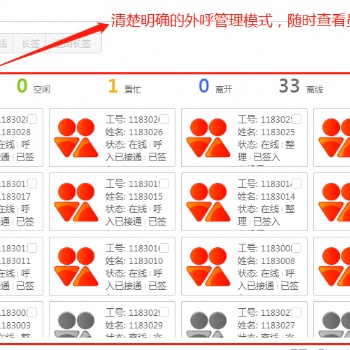 北京电话外呼系统，北京房地产电话系统