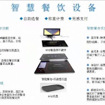 企业食堂RFID餐盘减重结算系统