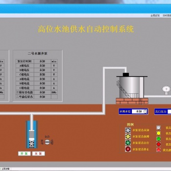 济南惠驰水位无线自动控制系统可靠稳定
