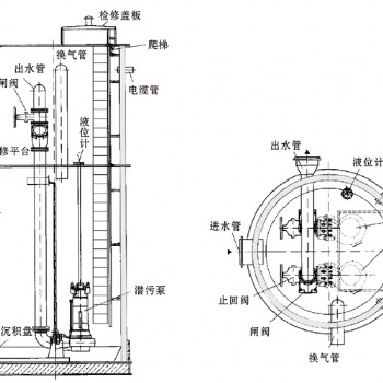 智能玻璃钢一体化泵站污水提升泵站