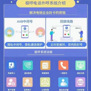 电话呼叫系统,针对于电销的好帮手