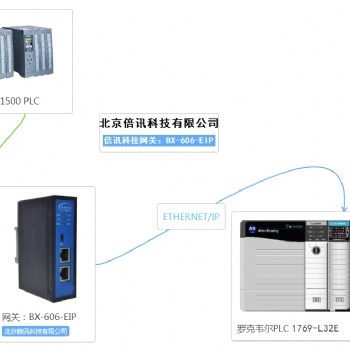 倍讯科技EtherNet/IP转PROFINET网关模块