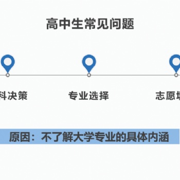 高考咨询师 综合估测分数 准确定位