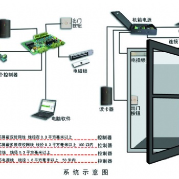 佛山考勤门禁系统安装维护