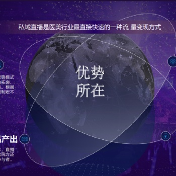 医美机构的私域直播流程