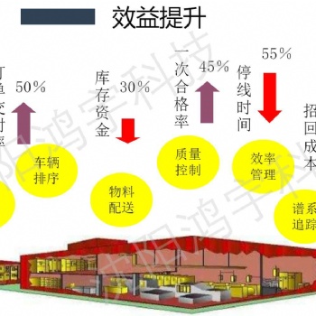 装备MES产品解决方案