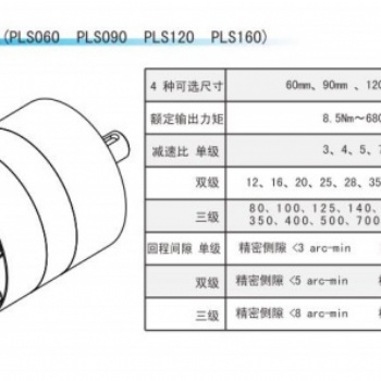 pls系列减速机AMDSK无锡货源江苏厂家**