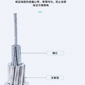 国标铝芯架空铝线高低压架空线