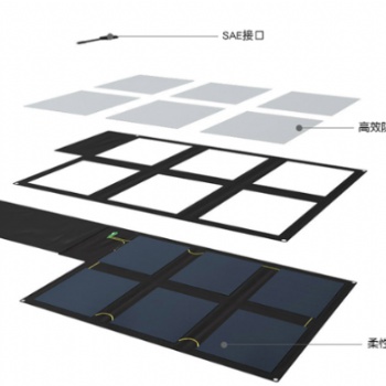 薄膜太阳能折叠包太阳能充电包便携式太阳能折叠发电包便携式太阳能折叠充电包