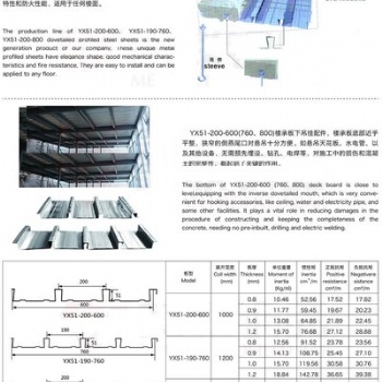 佛山燕尾式压型钢板系统