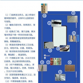 气密门净化门钢质门实验室门