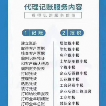 太原市营业执照核名、经营范围汇总