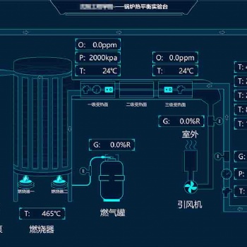 车间目视化集成管理系统