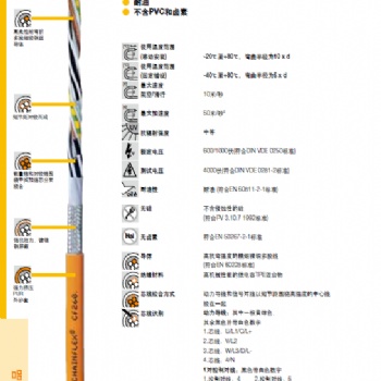 IGUS（易格斯）数据电缆