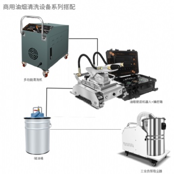 瑞泰环保设备,多功能清洗机