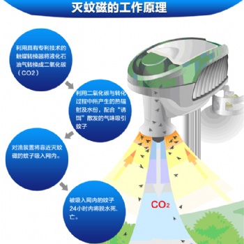 美国进口灭蚊磁mosqu**t 户外诱蚊机 二氧化碳诱蚊机 别墅灭蚊 花园小区灭蚊