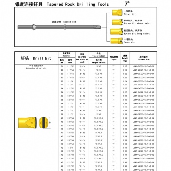 凿岩钎具锥度连接钎具连接套