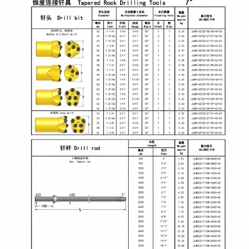 凿岩钎具台车掘进钎具钎头