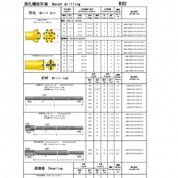 山东钎具台车掘进钎具钎头R32