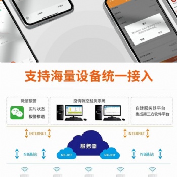 北京无线手机APP、云平台数字对讲