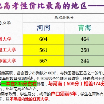 异地高考性价比**的省份——青海。