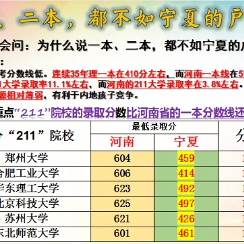 一本、二本，都不如宁夏的户口本