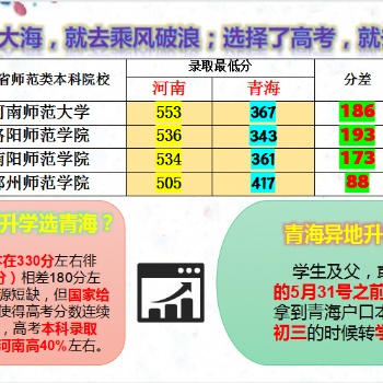 选择了大海，就去乘风破浪；选择了高考，就去合理规划