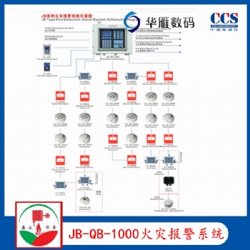 华雁JB-QB-1000船用火灾报警系统 CCS