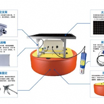 AMT-FB301多参数水质监测浮标系统