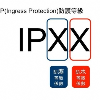 摄像头IP66防尘防水测试