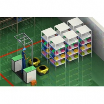 基于投影防错指引技术的智能AGV货到人工作站(P25)