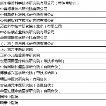 收购一家研究院的详细流程
