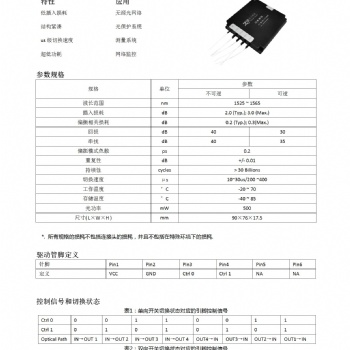 四川梓冠光电供应磁光开关1X2/1X4/1X8