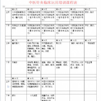 中医针炙康复理疗培训