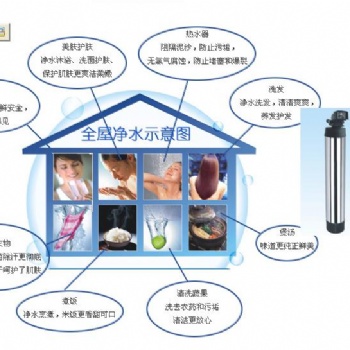 净水器将不再是一个选择，而是一种趋势