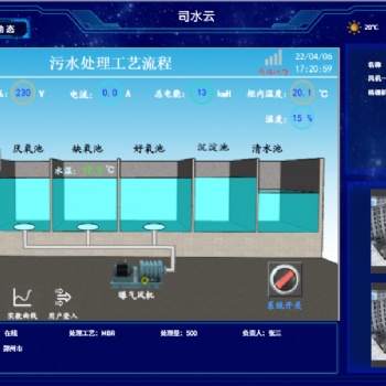 农村生活污水处理方案