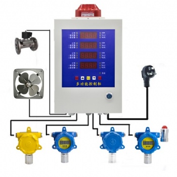 液化气泄漏报警器在线式液化气报警器