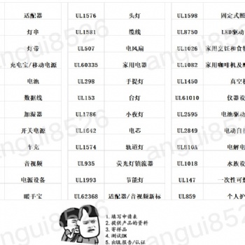 亚马逊要求UL588灯串 UL2108灯带 UL1576头灯测试报告流程