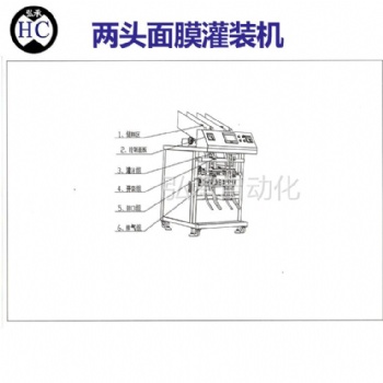 东莞市弘承自动化HC22-MMGZJ02两头面膜灌装机