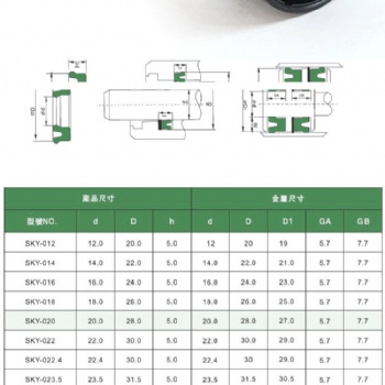 供应优质骨架油封 骨架油封厂家丁氰氟胶材质 规格齐全 黑色/棕色