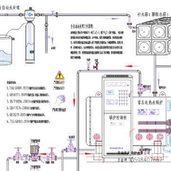 720KW电阻加热真空相变热水锅炉