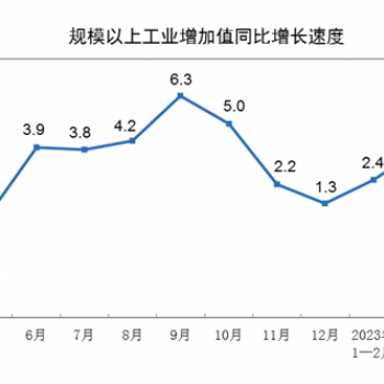 推进创新技术在应急消防领域运用|2023天津工博会