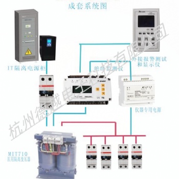 IT电源的隔离变压器