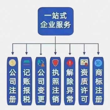 郑州注册公司代理记账 营业性演出许可证快速办理